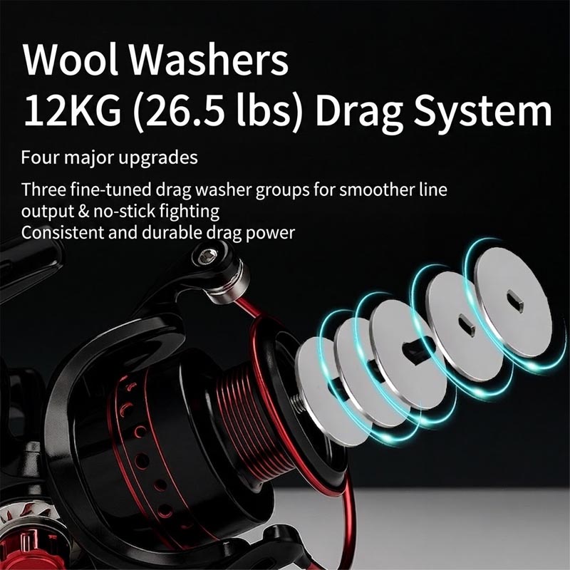 Full Metal Spinning Fishing Re - Fishing Boat Steering Wheel 评论和价格