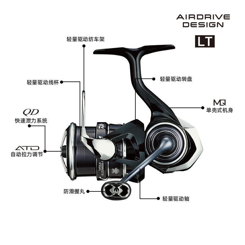 2023 DAIWA TATULA LT Spinning  - Abu Garcia Reel Revo 评论和价格